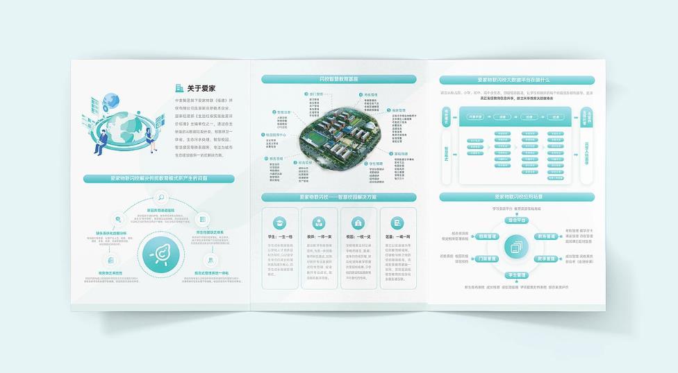 上海餐飲行業(yè)三折頁(yè)印刷需求特點(diǎn)，吉印通的定制化方案  第1張